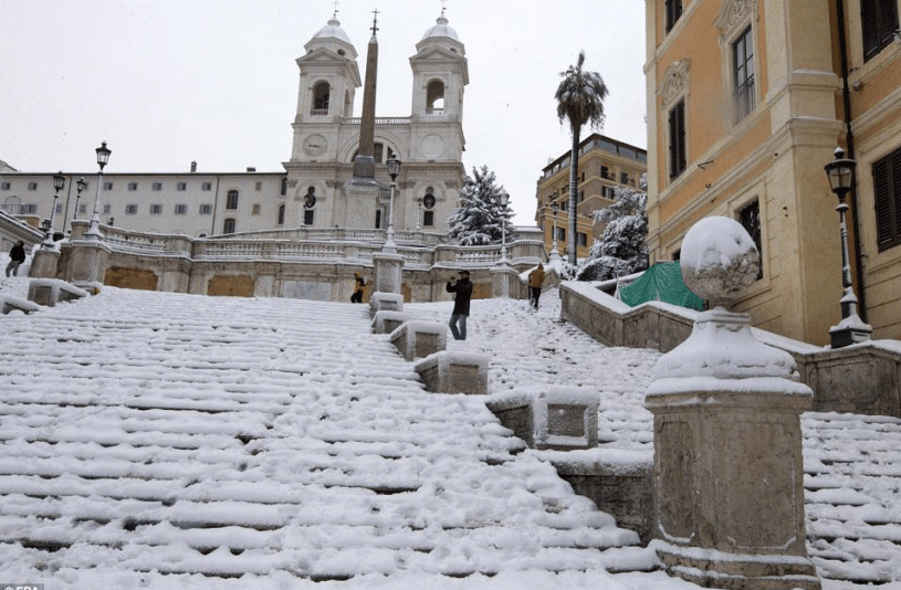 Closed down city center